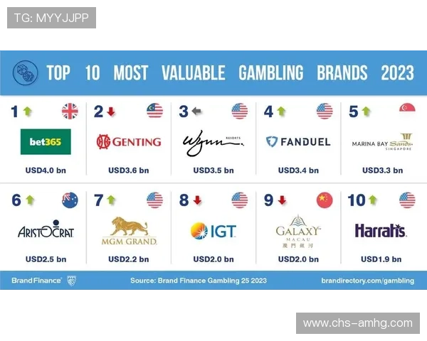 皇冠在线注册平台安全稳定,助您轻松开启线上博彩新体验 皇冠在线注册平台安全稳定,助您轻松开启线上博彩新体验