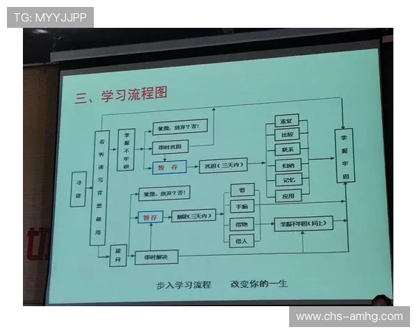 皇冠集团会员注册流程优化，提升您的注册体验与效率