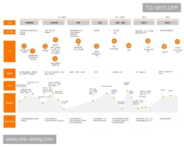 皇冠集团官网app用户评价与反馈，真实用户体验分享帮助新用户做出选择