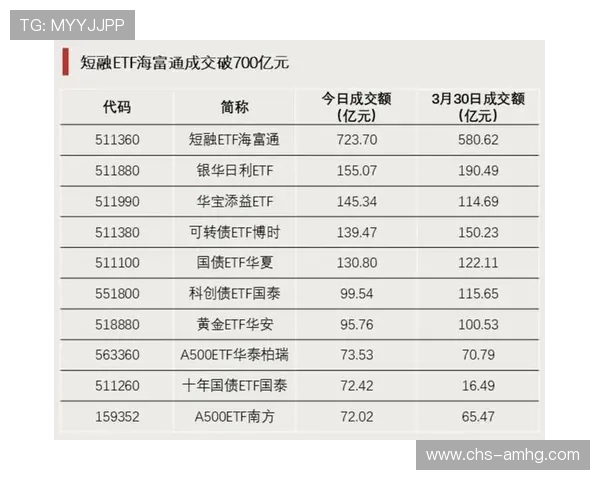 分析皇冠信用盘平台主页的市场地位与竞争优势，提升你的投资信心