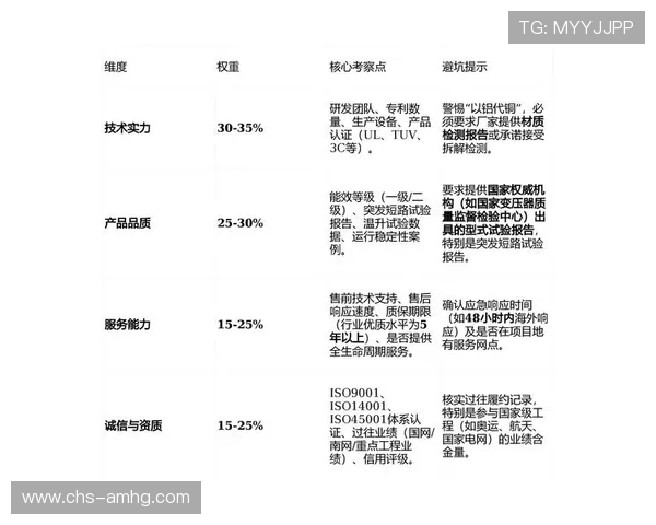 皇冠信用网网址最新登录入口安全指南推荐