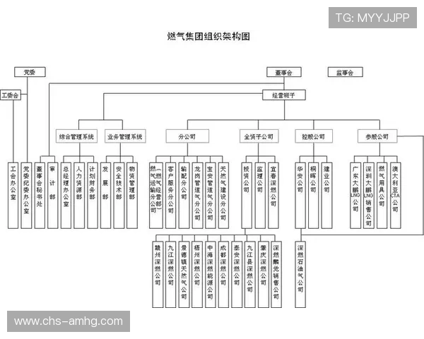 皇冠管理注册官方渠道安全可靠保证企业信息安全措施 皇冠管理注册官方渠道安全可靠保证企业信息安全措施