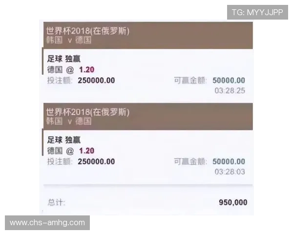 2026年世界杯角球投注平台排名分析买球平台如何保障用户投注安全与收益 2026年世界杯角球投注平台排名分析买球平台如何保障用户投注安全与收益